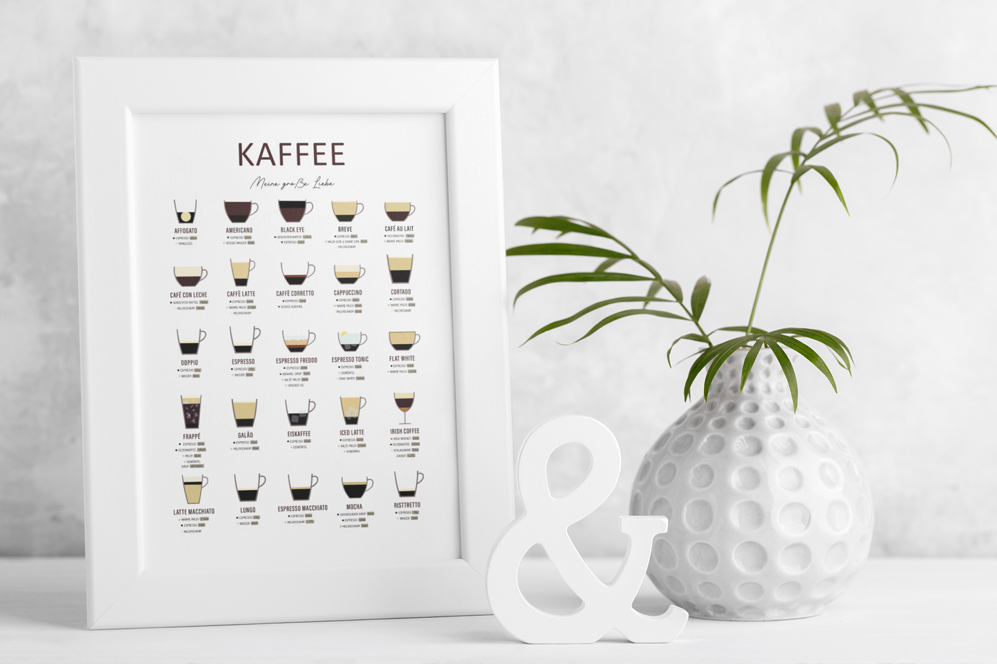 Kaffee Variationen mit Zubereitung