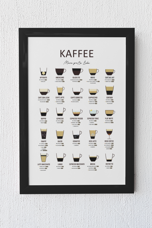 Poster - Kaffee - Variationen mit Zubereitung