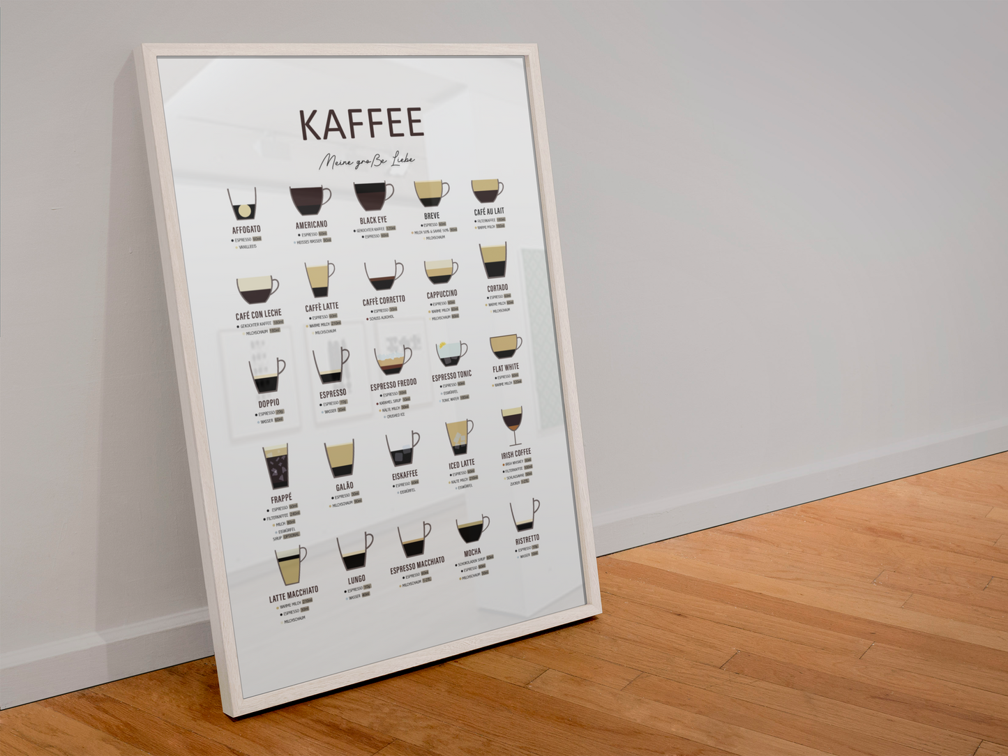 Kaffee - Variationen mit Zubereitung