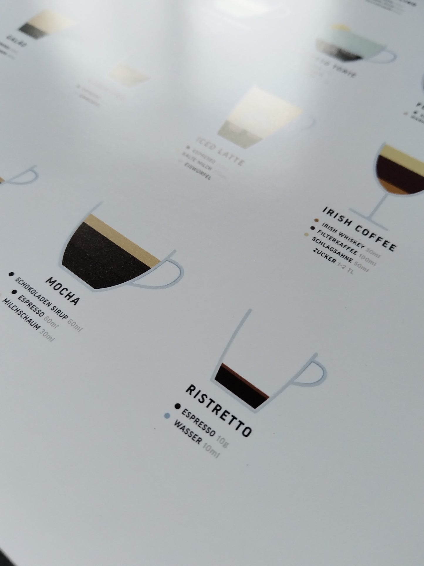 Kaffee Variationen mit Zubereitung