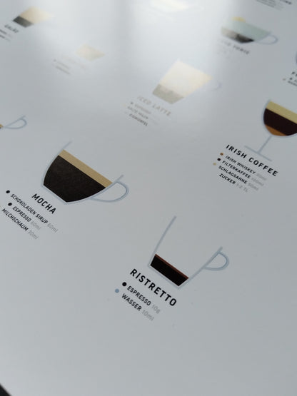 Kaffee Variationen mit Zubereitung