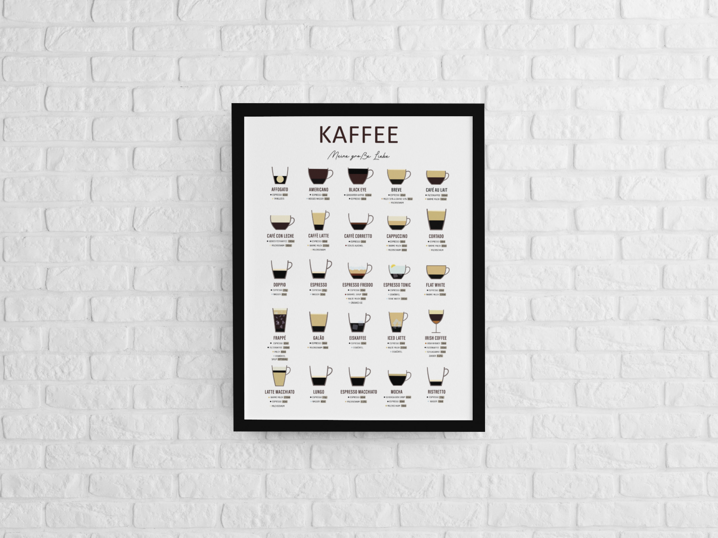 Kaffee - Variationen mit Zubereitung
