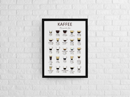 Kaffee - Variationen mit Zubereitung