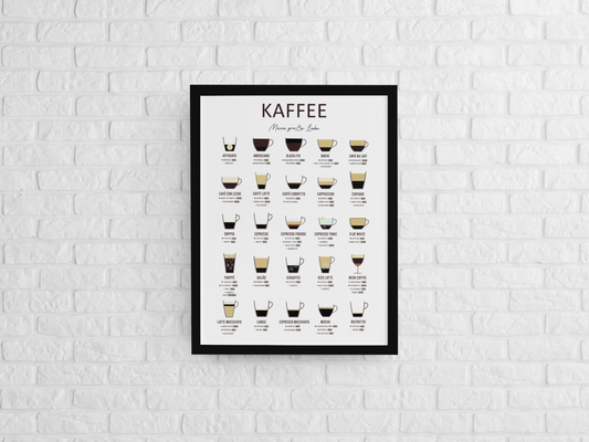 Poster - Kaffee - Variationen mit Zubereitung