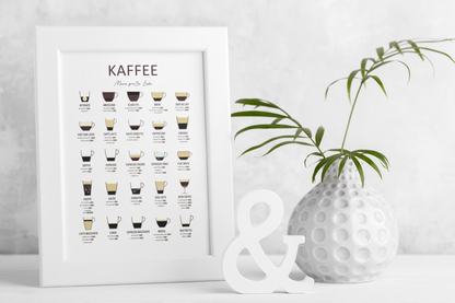 Kaffee Variationen mit Zubereitung