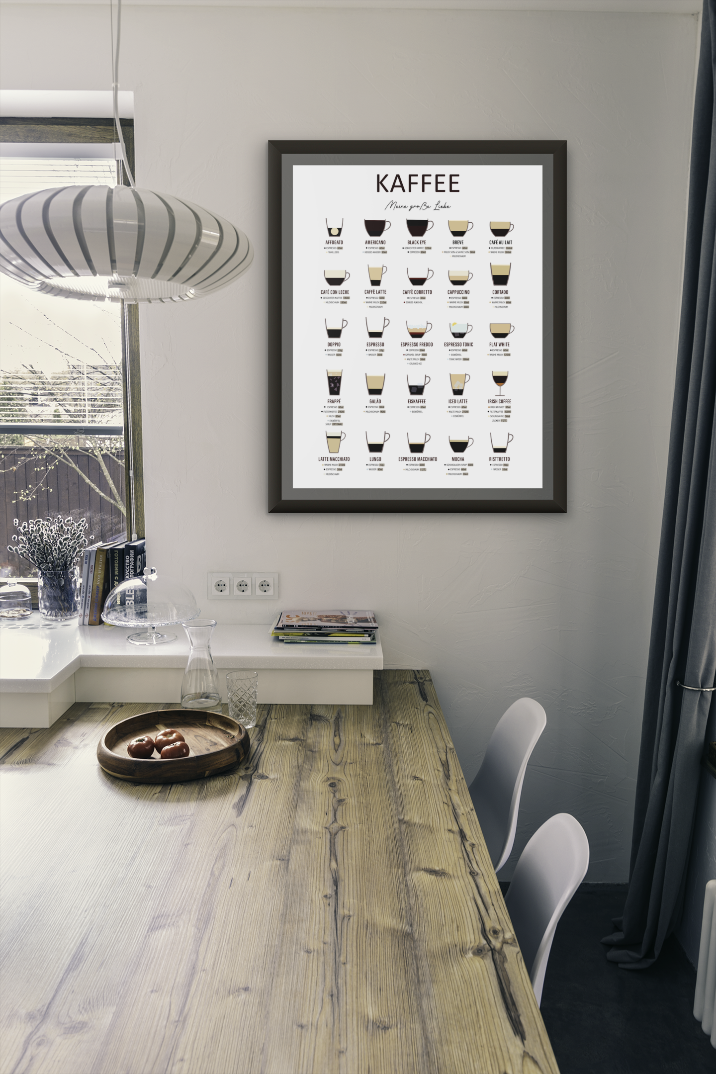 Kaffee Variationen mit Zubereitung