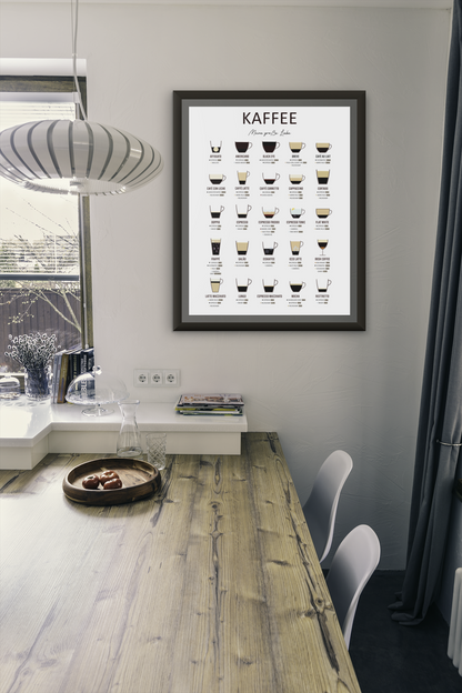 Kaffee Variationen mit Zubereitung