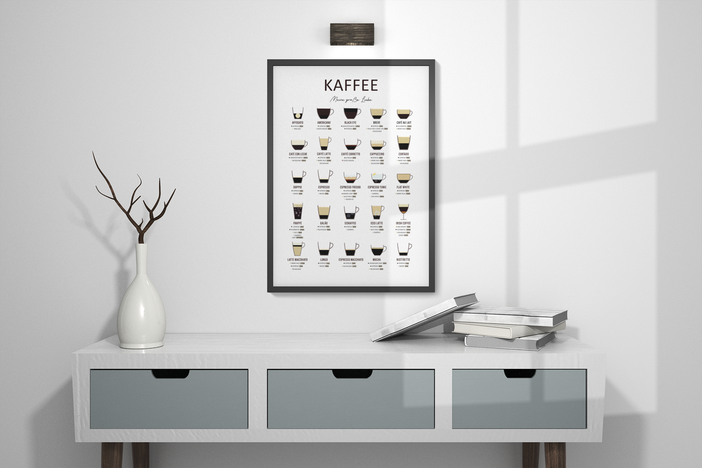 Kaffee Variationen mit Zubereitung